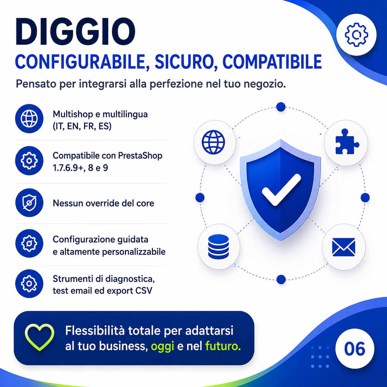 Configurabile, sicuro e compatibile: multishop, IT/EN/FR/ES, PrestaShop 1.7.6.9+, 8 e 9