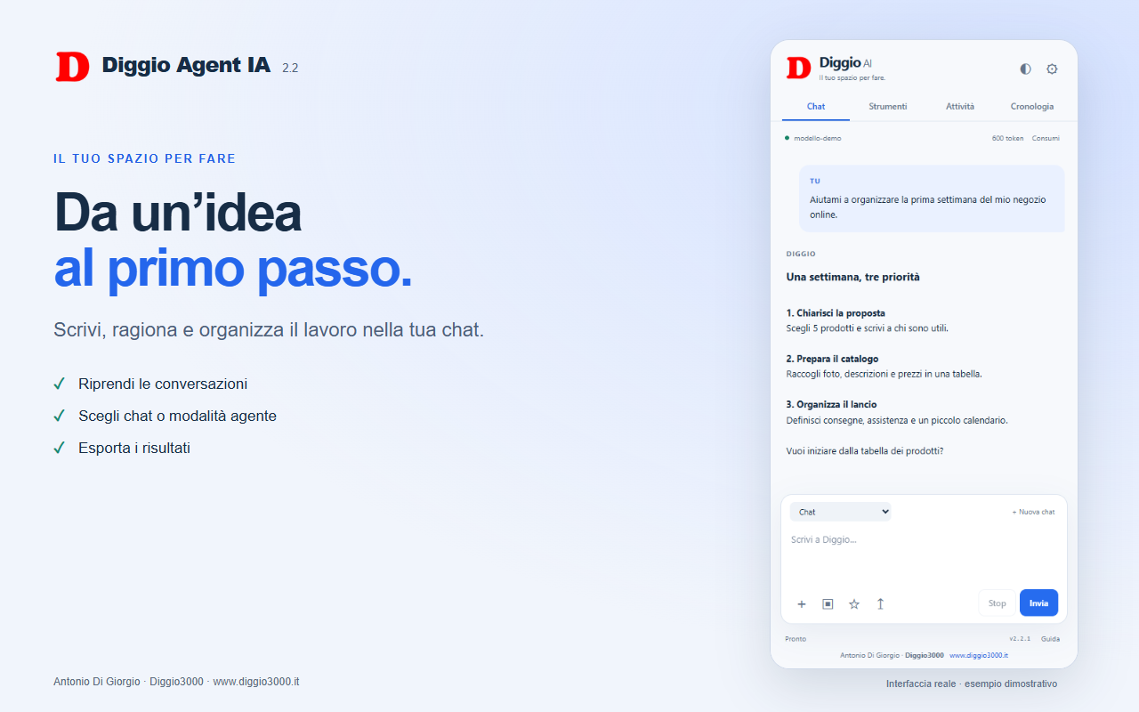 Chat, scrittura e conversazioni riprendibili — immagine ufficiale Chrome Web Store