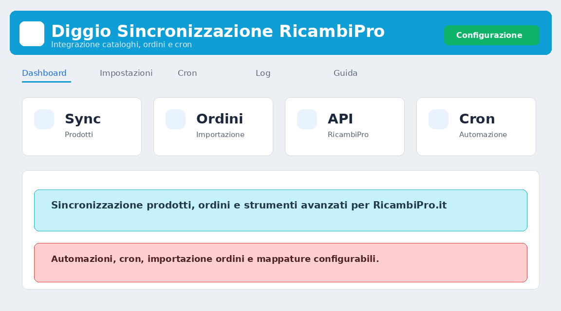 Diggio Sincronizzazione RicambiPro