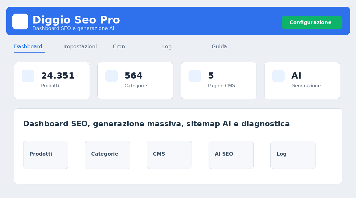 Diggio Seo Pro: automazione SEO per PrestaShop