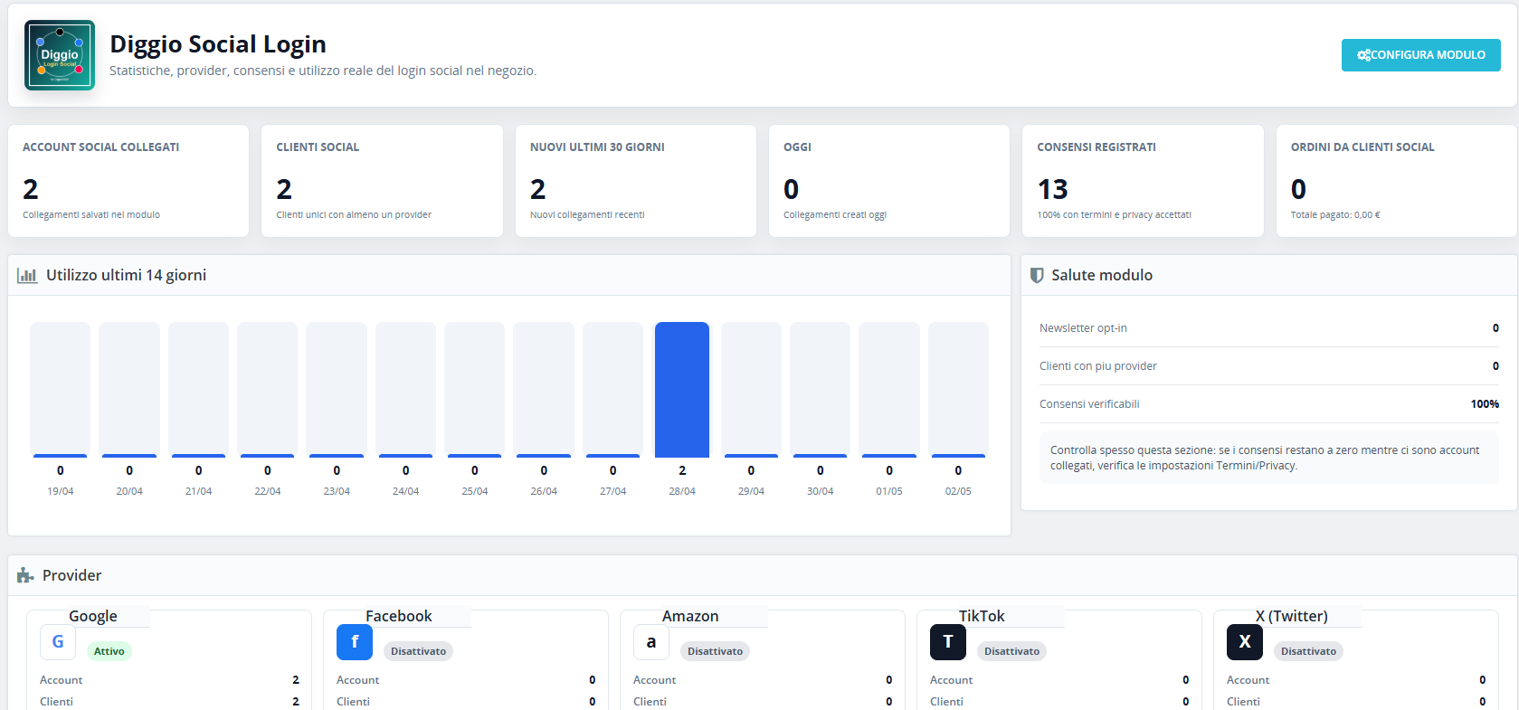 Diggio Social Login per PrestaShop