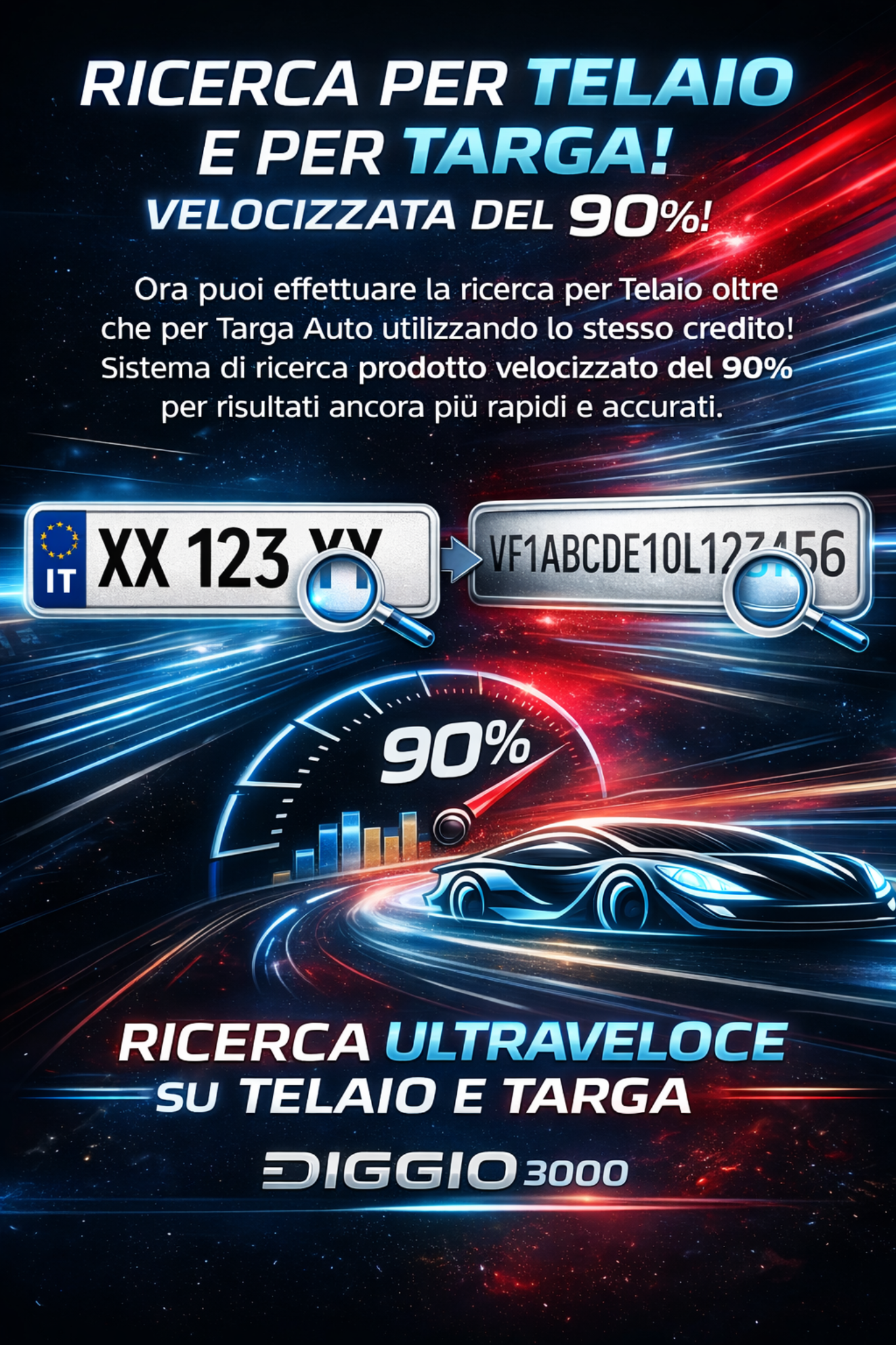 Promo Diggio Targa System