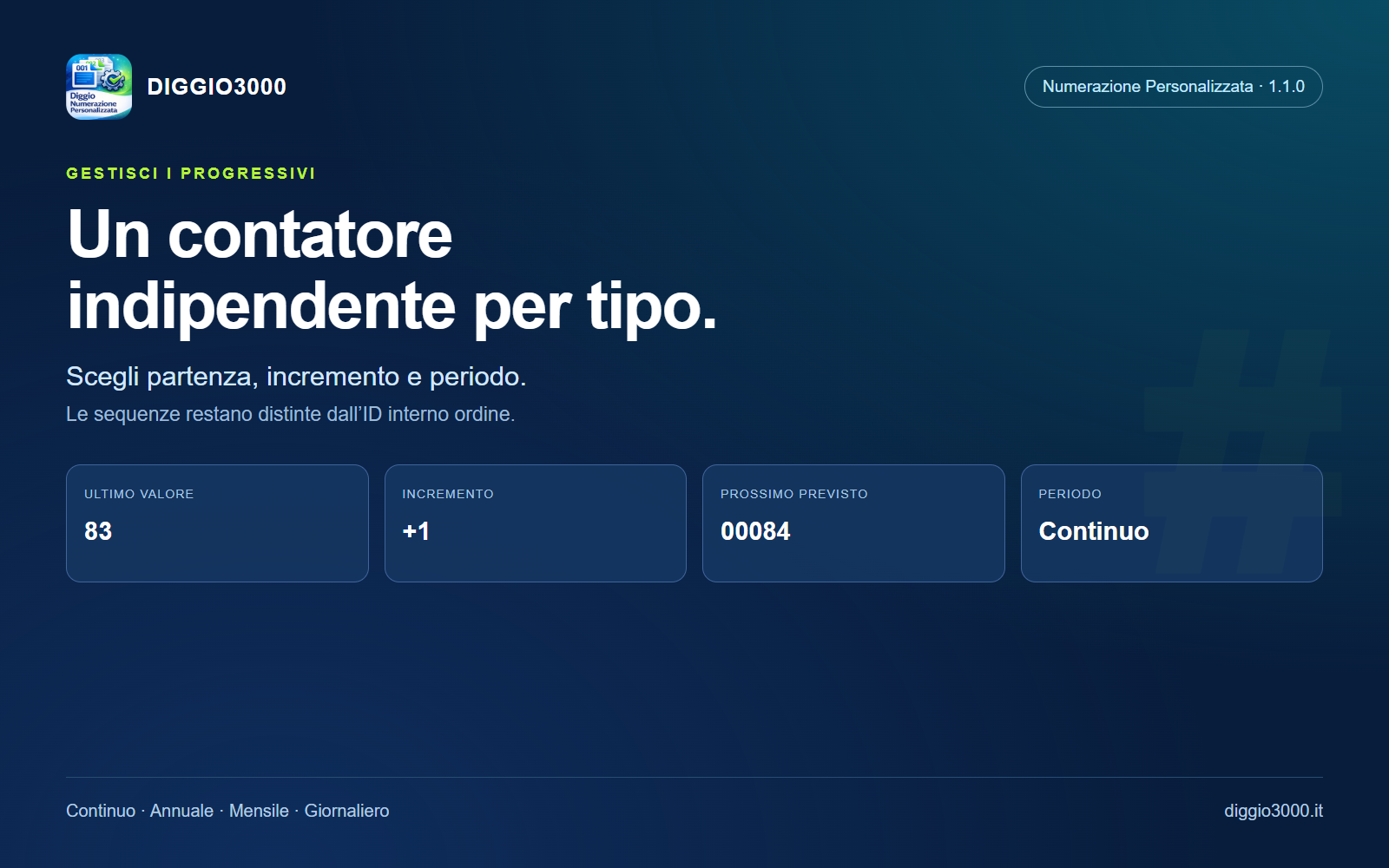 Contatori indipendenti e periodi configurabili